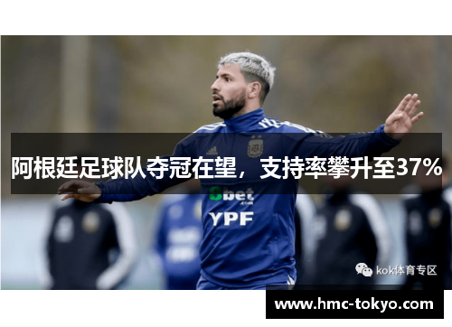 阿根廷足球队夺冠在望，支持率攀升至37%